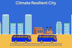 Jakarta: A Climate Resilient City