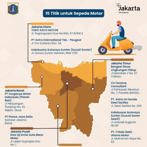 Lokasi Uji Emisi di Jakarta
